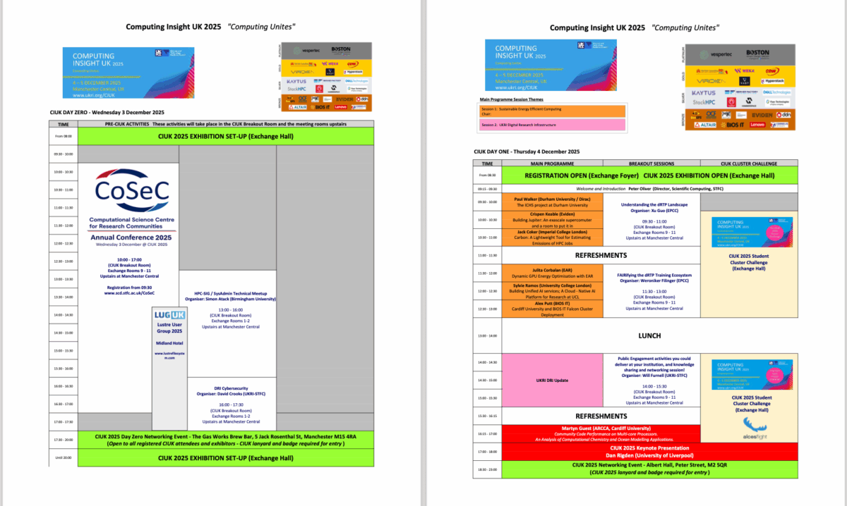 CIUK 2025 Programme